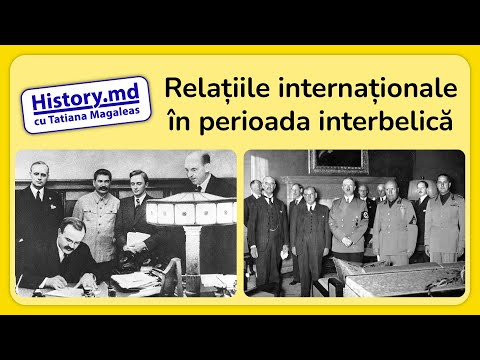 Relațiile internaționale în perioada interbelică