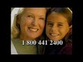 Cartoon Network SVES Commercials May 3rd 2003
