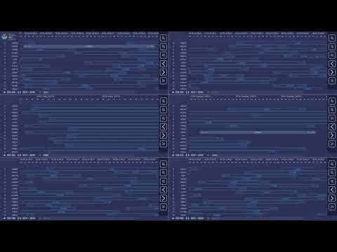SwiftUI chart gantt Swift chart