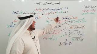 صورة لامية الأفعال 20-22