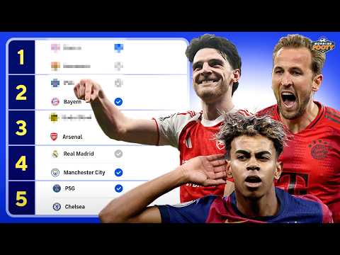 Predicting the UEFA Champions League TO THE FINAL