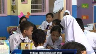 Aspek 4.9- Pn. Nurhanani binti Yazid