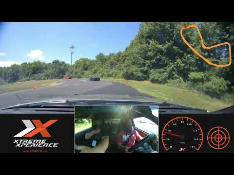 Xtreme Xperience - Nissan GTR R35 Premium