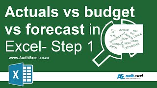 Budget vs Actuals vs Forecast Example 1 Step 1 SOL 1
