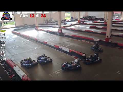 Gara 01B  Campionato RKL 2024 - Kart&Go Como