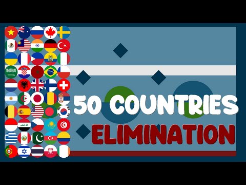 The 50 Times Eliminations - 50 Countries Elimination Marble Race in Algodoo
