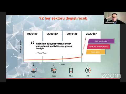 TEKNOLOJİK GELİŞMELERİN İŞ HAYATINA VE TÜKETİCİ ALIŞKANLIKLARINA ETKİLERİ