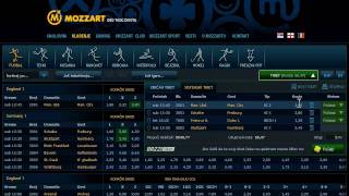 Mozzart Brzzi tiket - Uputstvo (beta)