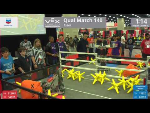 2017 VRC-MS Spir Q140 - 21246E 5433B vs 1231D 8193D - 20 to 33