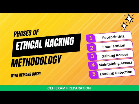 What is BUG BOUNTY CEH Exam Preparation 2024 HEMANG DOSHI