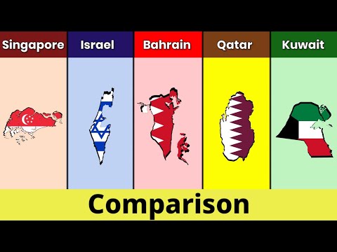 Singapore vs Israel vs Qatar vs Bahrain vs Kuwait | Comparison | Data Duck