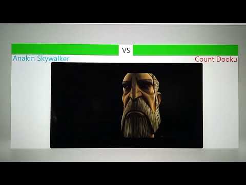 Anakin Skywalker vs Count Dooku with healthbars /Naboo Fight (remake) (The Clone Wars)