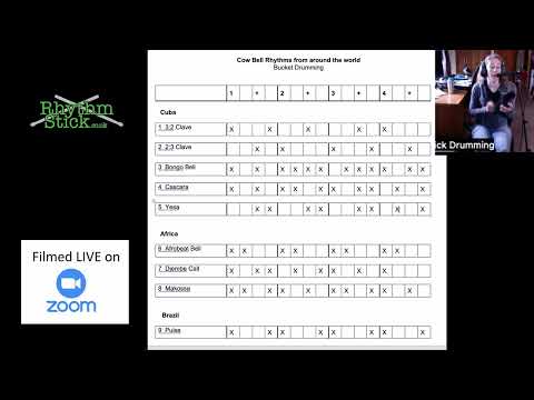 Cowbell Rhythms from around the world - played to Tequila, The Champs