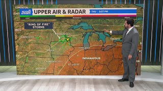 FOX59 Weather forecast