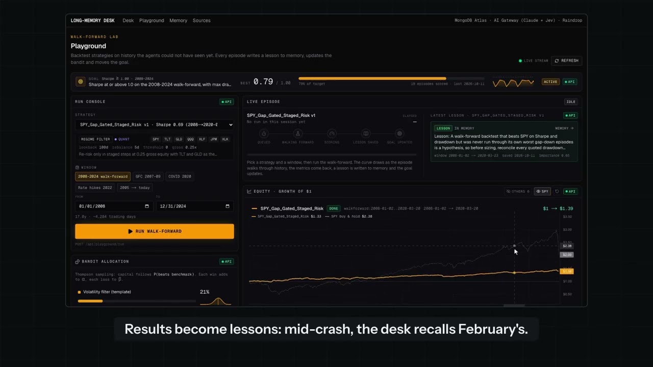 Long Horizon Quant Research project preview