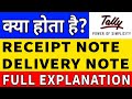 Receipt Note Delivery Note Entry In Tally ERP 9 With Example Tally Tutorial In Hindi