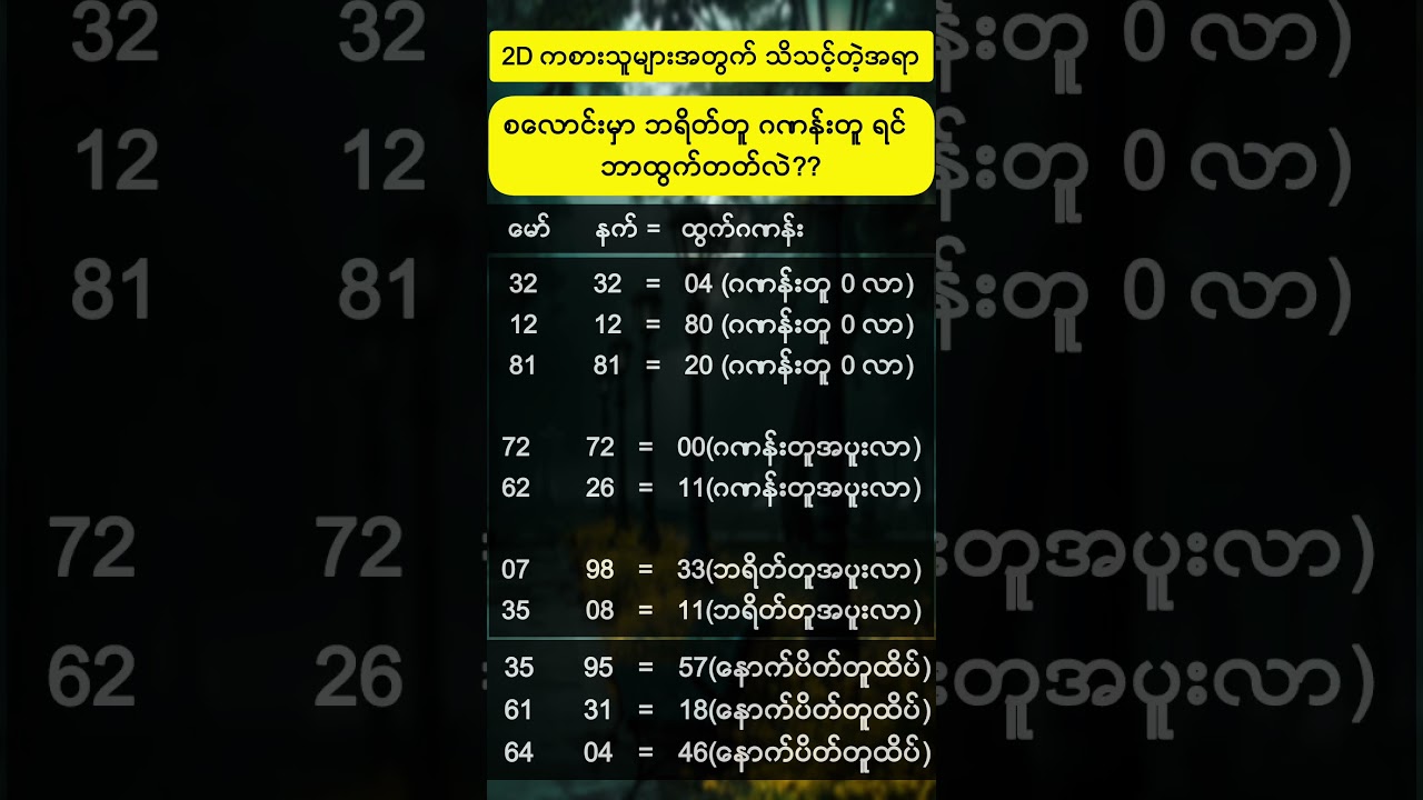 #2d #2dshow #2d3d #2danimation #3d #2dlive #3dlive #2d3dmyanmar #foryou #foryoupage #fly