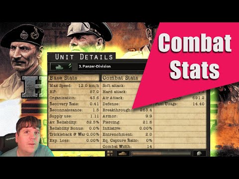 HOI4 Division Combat Stats | What Do They All Mean?