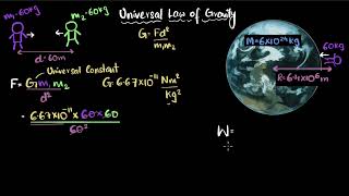 Universal law of gravitation | Gravity | Class 9 Physics | Khan Academy