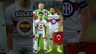 UEFA Euro 2024 Qualifying Turkiye XI Squad 🤔�