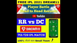 RR vs DC Dream11| DC vs RR dream11 Team| RR vs DC| IPL 2021| Dream11 Team today|