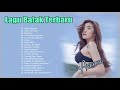 LAGU BATAK TERBARU 2021 LAGU BATAK TERPOPULER 2021