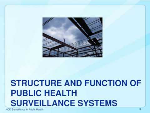 7. NCD Surveillance in Public Health | CPP NCD Epidemiology