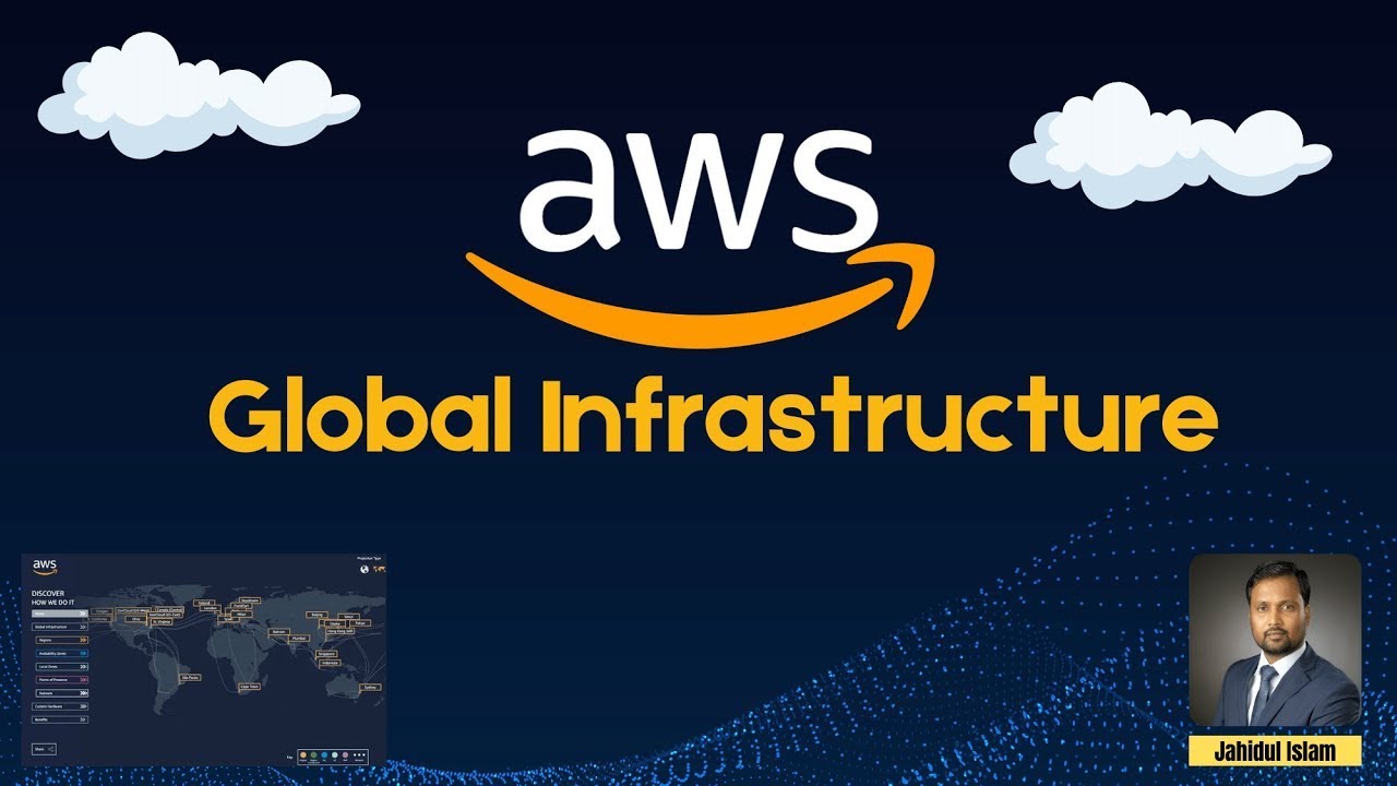 Understanding AWS Global Infrastructure | AWS Regions & Availability Zones Explained