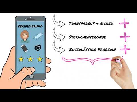 PinkDrive Mitfahrgelegenheit unter Frauen HD