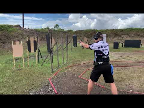 2020 USPSA Area 6 Championship - High Overall