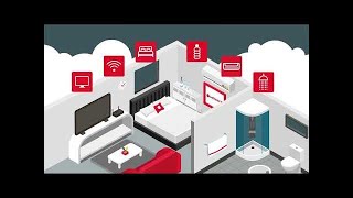 RedDoorz – Hotel .....Smart Choice for Budget Traveler 30 secs