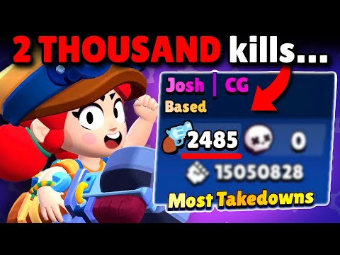 How I Got 2 THOUSAND Kills in One Game…