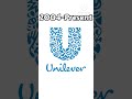 Logo History 92 Unilever Unilever Logohistory