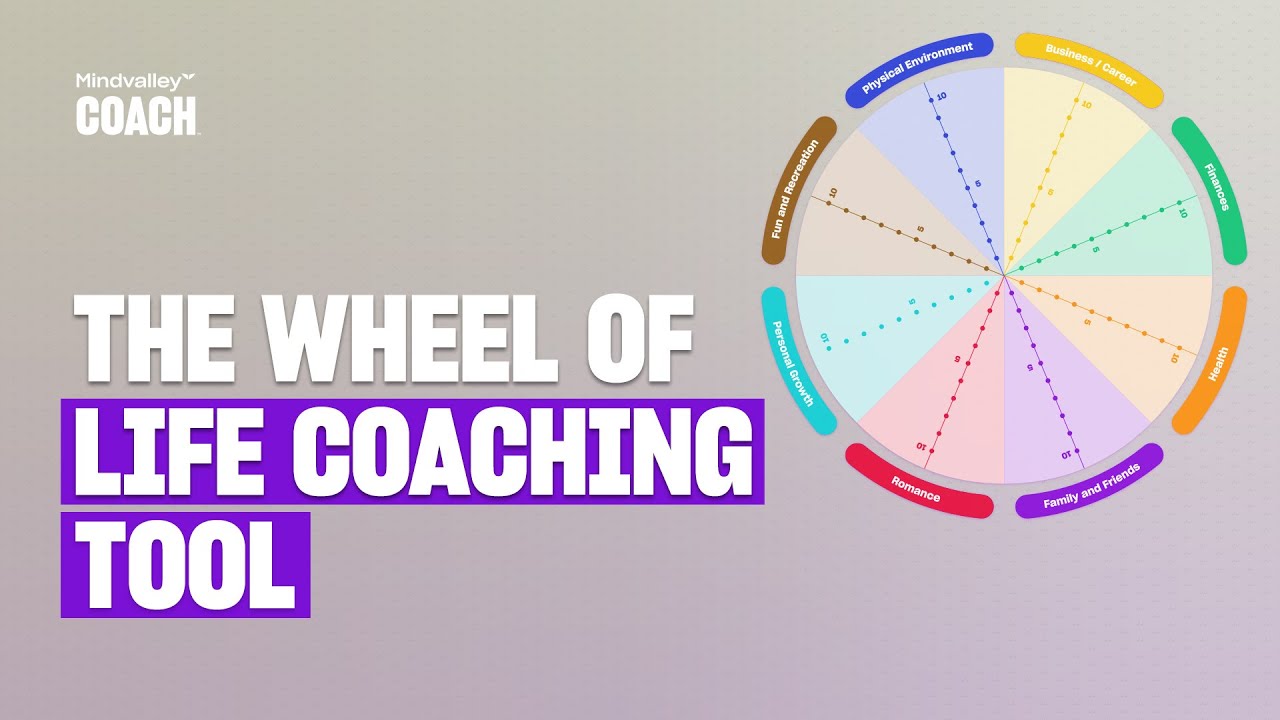 Step-By-Step Guide To Apply The Wheel Of Life In A Session