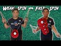 3 Ways To Spin A Diabolo FASTER In 5 Minutes Beginners Diabolo Tutorial 4