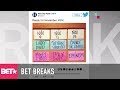 Tiffany Haddish And Chance The Rapper To Host SNL BET Breaks