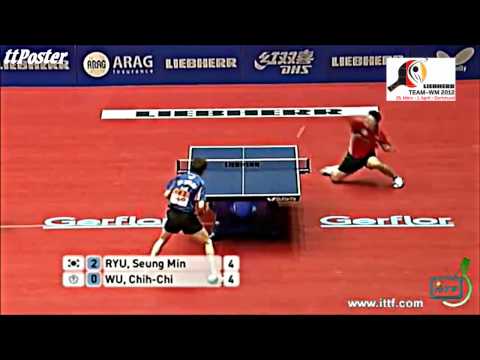Highlights WTTTC Dortmund 2012