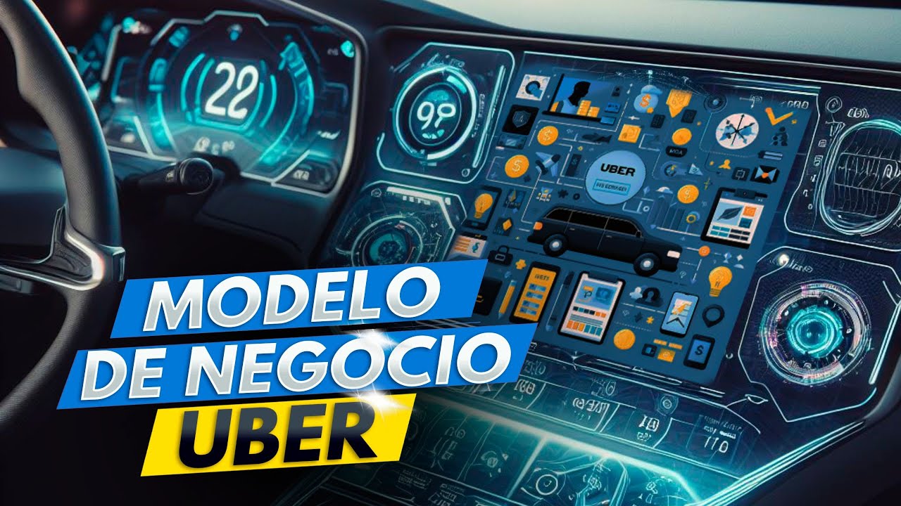 Modelo de Negocio de UBER en lienzo canvas  📊 Modelo Canvas 📊