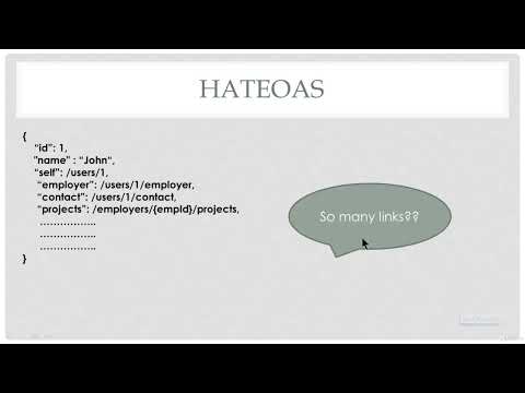 383 Hypermedia as the Engine of Application State (HATEOAS) ( Please SUBSCRIBE Our Channel )