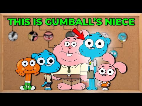 The ABSURD Family Tree of The Watterson's