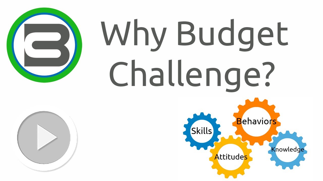 Budget Challenge® - Financial Literacy and Capability + Investing