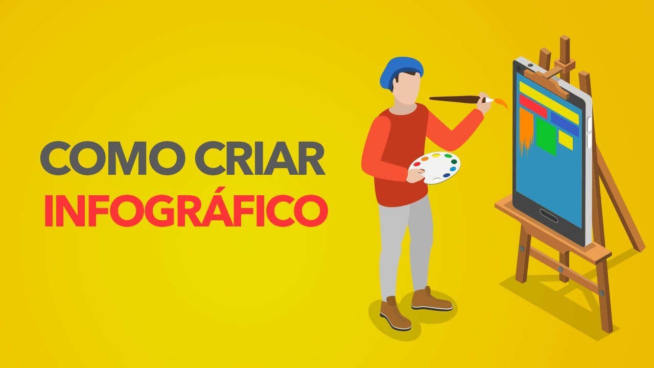 Como Criar um Infográfico? Online e Gratuito [Ferramenta Canva]