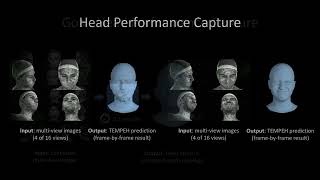 TEMPEH: Instant Multi-View Head Capture through Learnable Registration (CVPR 2023)