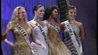 Carolina Gomez @ Miss Universe 1994