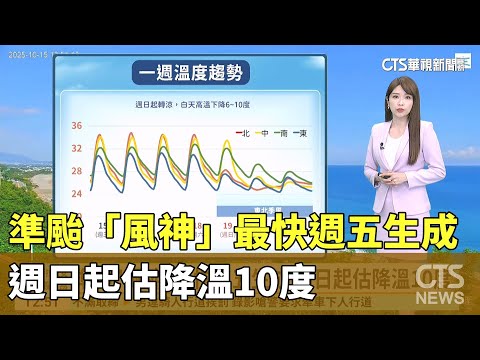 準颱「風神」最快週五生成　週日起估降溫10度