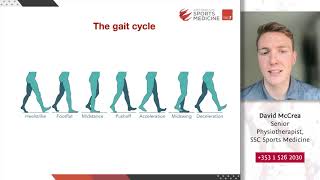'Hiking / Hill Walking: Reducing the risk of injury’ - by David McCrea, UPMC Sports Surgery Clinic