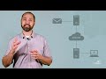 What Is SMTP Simple Mail Transfer Protocol