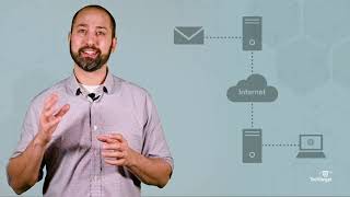 What is SMTP (Simple Mail Transfer Protocol)