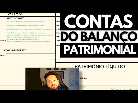 ✅📝CONTAS DO BALANÇO PATRIMONIAL (CONTABILIDADE) ATIVO PASSIVO PATRIMÔNIO LÍQUIDO