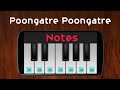 Poongatre Poongatre Paiyaa Yuvan Shankar Raja